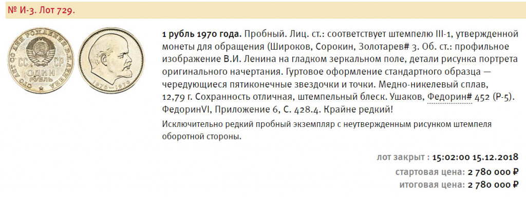 Пробные монеты номиналом 1 рубль РСФСР и СССР