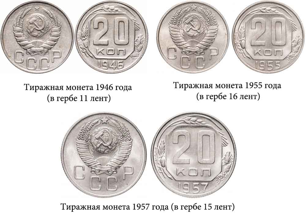 Пробные 20 копеек 1930-х и 1940-х годов