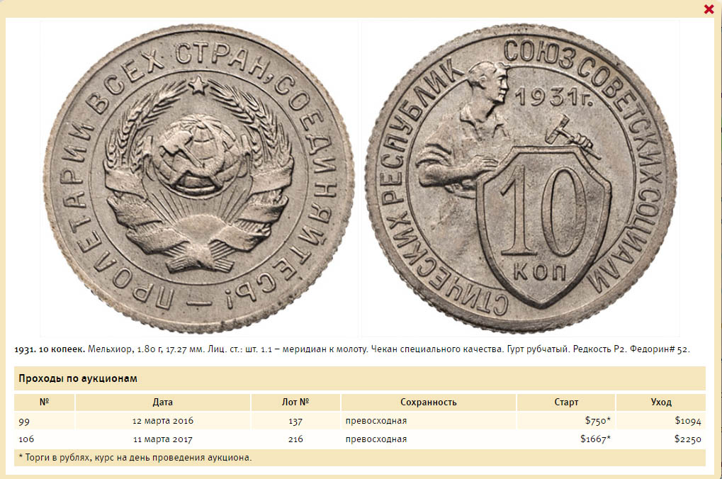 Редкие и дорогие 10-копеечные монеты Редкие и дорогие 10-копеечные монеты