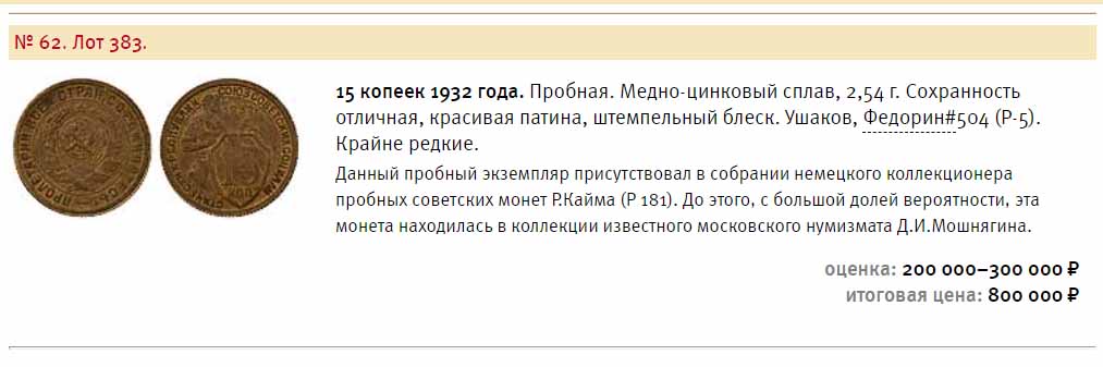 Пробные монеты 15 копеек