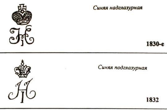 Фарфор лфз что это такое. Смотреть фото Фарфор лфз что это такое. Смотреть картинку Фарфор лфз что это такое. Картинка про Фарфор лфз что это такое. Фото Фарфор лфз что это такое