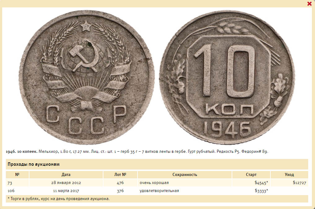 Редкие и дорогие 10-копеечные монеты Редкие и дорогие 10-копеечные монеты