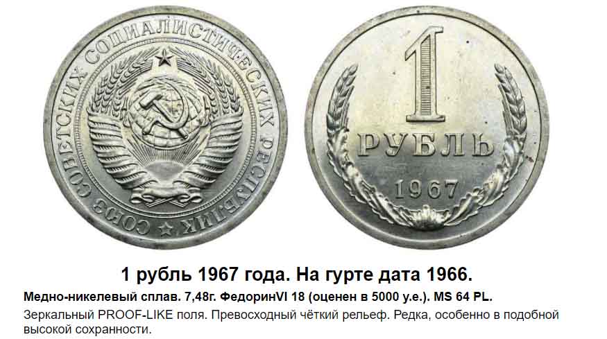 Редкие и дорогие монеты номиналом 1 рубль РСФСР и СССР
