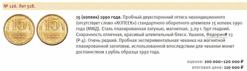 Пробные монеты 15 копеек