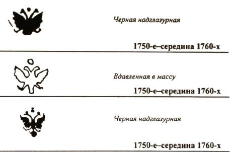 Фарфор лфз что это такое. Смотреть фото Фарфор лфз что это такое. Смотреть картинку Фарфор лфз что это такое. Картинка про Фарфор лфз что это такое. Фото Фарфор лфз что это такое