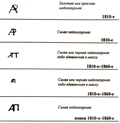 popov-21.JPG