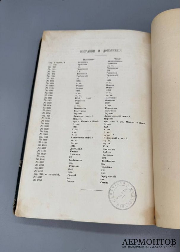 Книга «Московская губерния». Редактор Е. Огородников, Россия, 1862 год