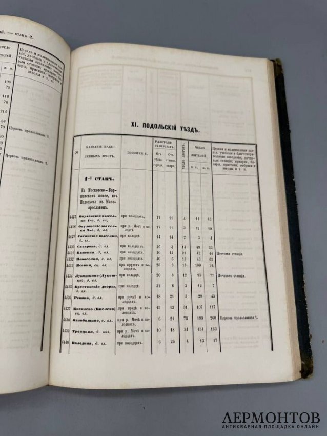 Книга «Московская губерния». Редактор Е. Огородников, Россия, 1862 год