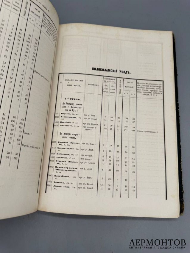 Книга «Московская губерния». Редактор Е. Огородников, Россия, 1862 год