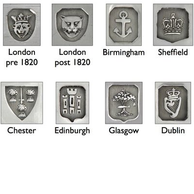Городские клейма. Англия, Шотландия, Ирландия.
